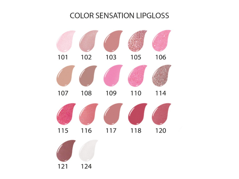 Блиск для губ Golden Rose Color Sensation Lip Gloss 106