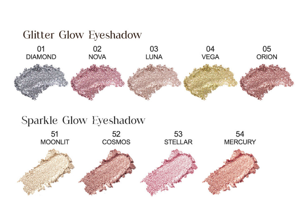 Тіні для повік Golden Rose Glitter Glow Eyeshadow 01 Diamond 