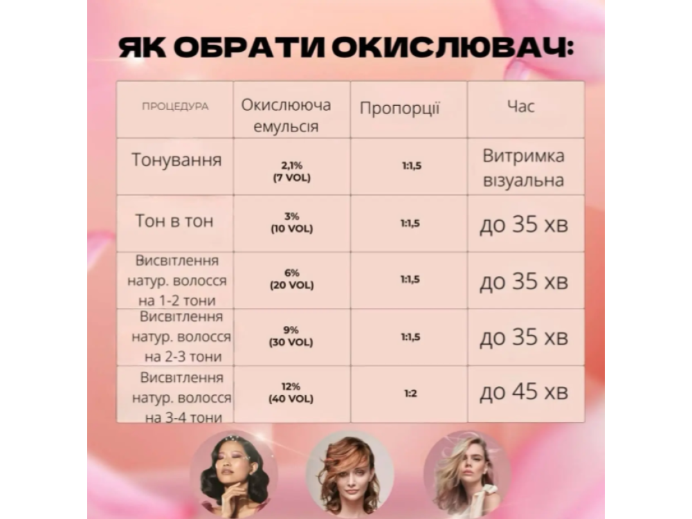 Крем-фарба для волосся Inebrya Color 12/00 суперсвітлий платиновий блонд 100 мл