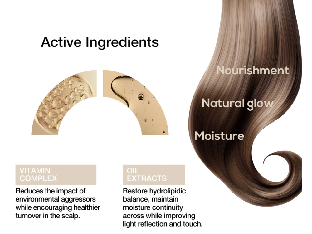 Сироватка тонізуюча для сухого та ламкого волосся Незмивна Revuele Hair Professional Vitalock Revitalizing, 150 мл