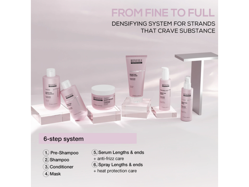 Пре-шампунь для тонкого та слабкого волосся Revuele Hair Professional Thickology Densifying, 300 мл