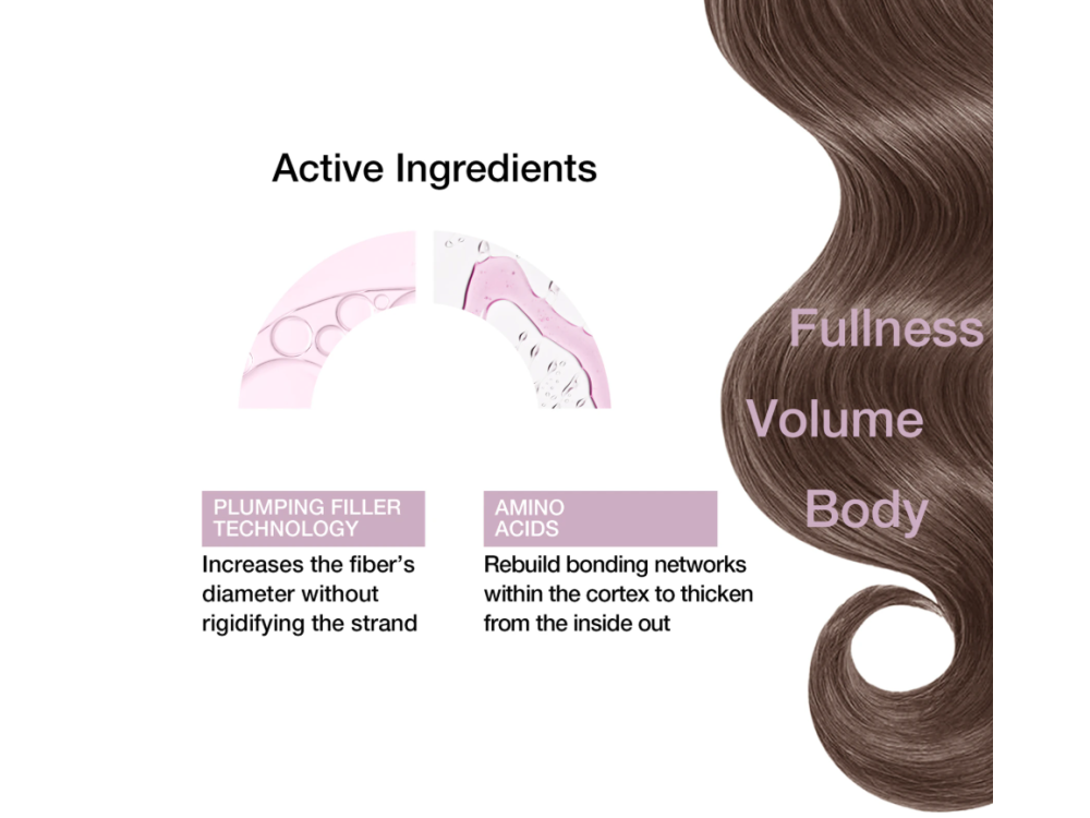 Пре-шампунь для тонкого та слабкого волосся Revuele Hair Professional Thickology Densifying, 300 мл
