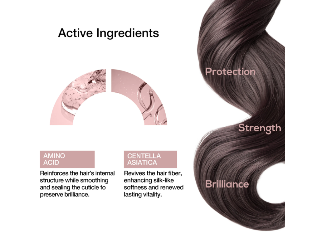 Маска для фарбованого волосся Revuele Hair Professional Colorithic Color Care, 300 мл