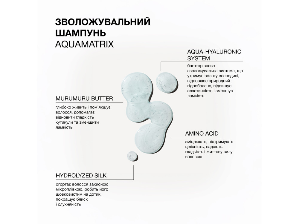 Зволожувальний шампунь для всіх типів волосся Triology AQUAMATRIX 500 мл