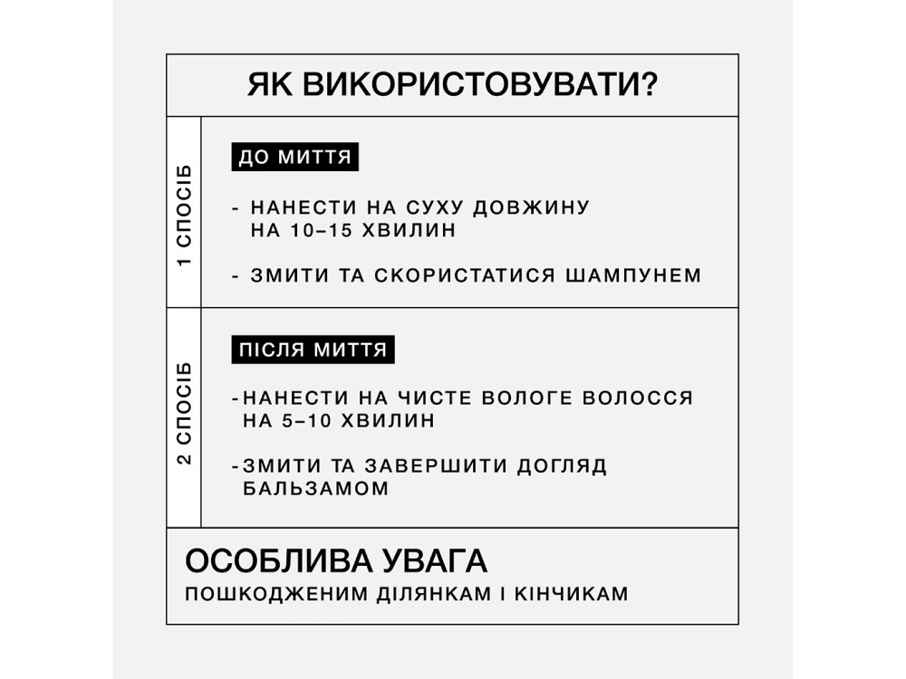 Інтенсивний ліпідний батер для волосся Triology LIPIDLOCK, 250 г