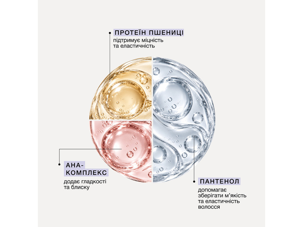 Незмивний спрей для захисту тону та відновлення волосся Triology TONEBOND, 150 мл