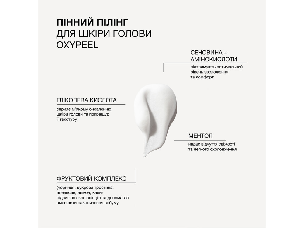 Пінний пілінг для шкіри голови Triology OXYPEEL Bubble Scalp Exfoliator, 250 мл