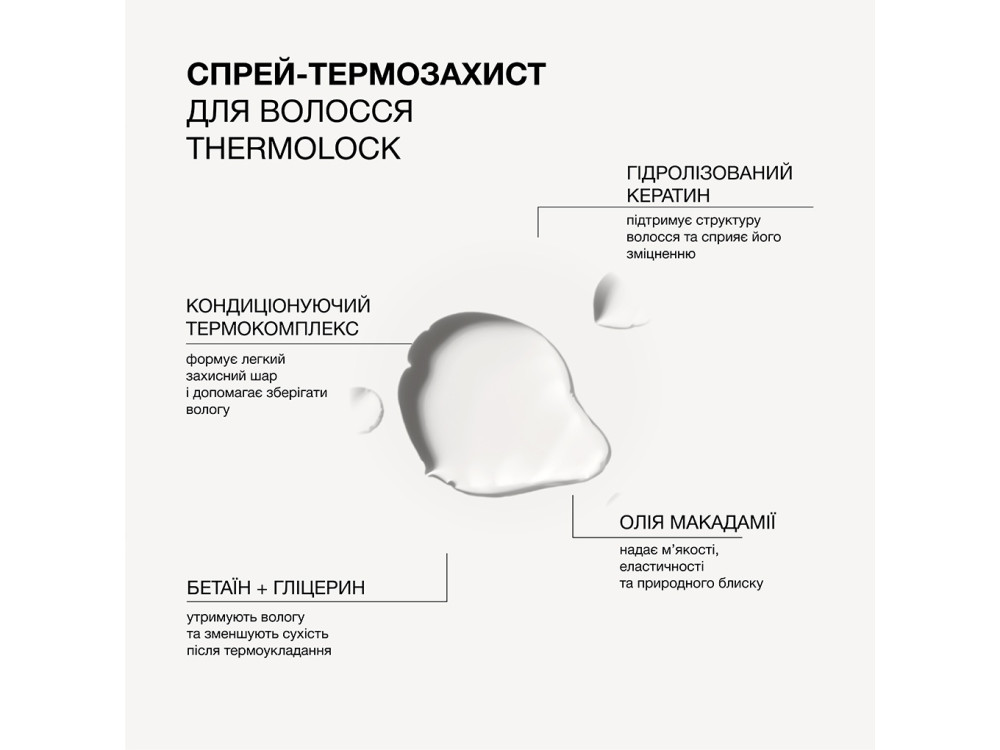Спрей-термозахист для захисту та збереження вологи у волоссі Triology THERMOLOCK 150 мл