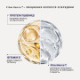 Шампунь для корекції тону волосся Triology TONEBOND, 250 мл