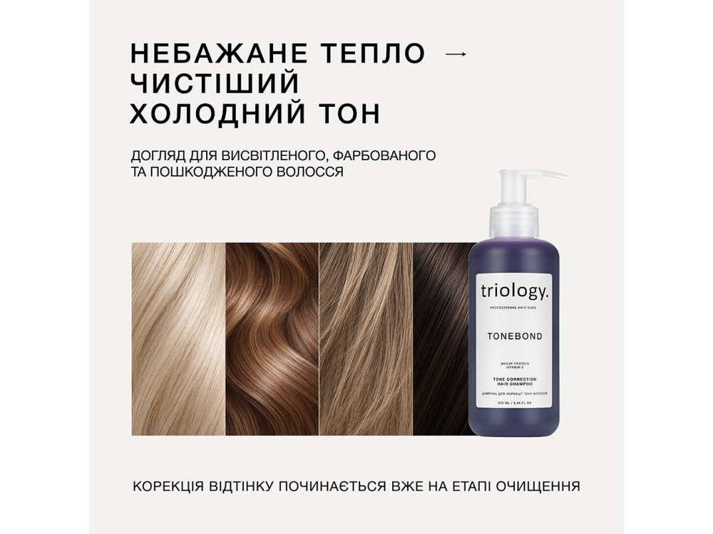 Шампунь для корекції тону волосся Triology TONEBOND, 250 мл