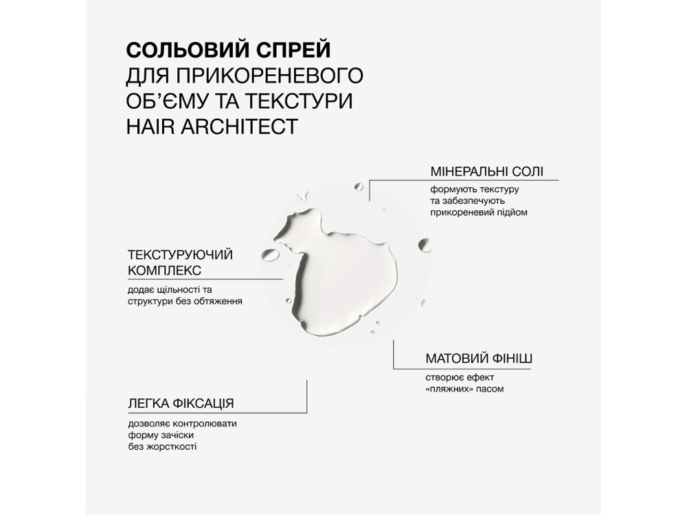 Сольовий спрей для прикореневого обʼєму та текстури Triology Hair Architect 200 мл