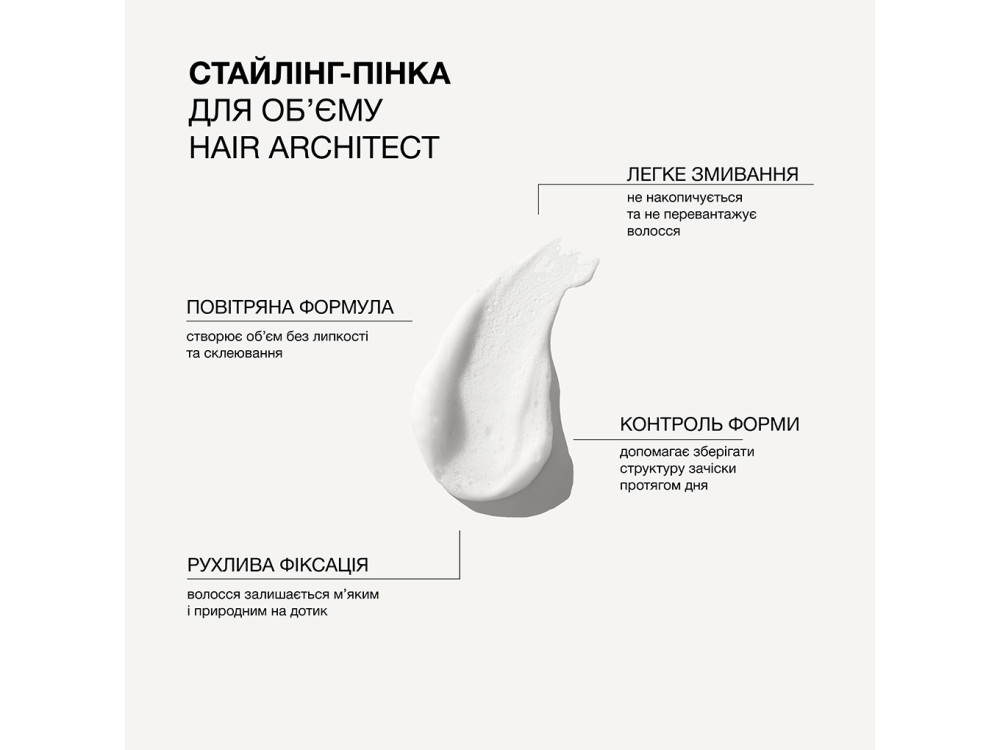 Стайлінг-пінка для створення обʼєму та структурування волосся Triology Hair Architect, 200 мл
