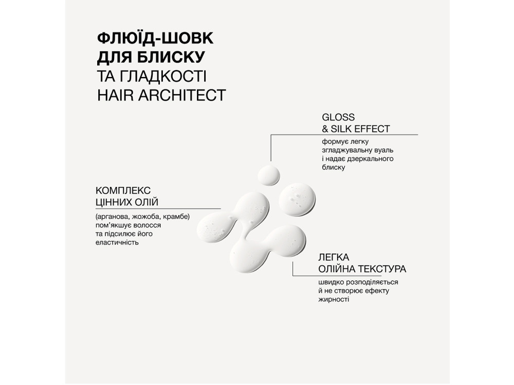 Флюїд-шовк для блиску та гладкості волосся Triology Hair Architect, 30 мл